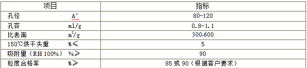 濾油機專用硅膠