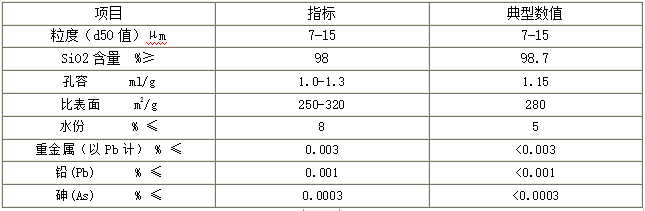 啤酒硅膠